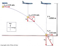 projectile motion calculator