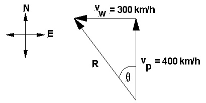 Physics problem solving online help - paragraphwriting.x.fc2.com